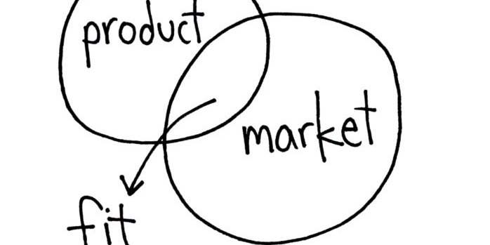  Finding a Product Market Fit 